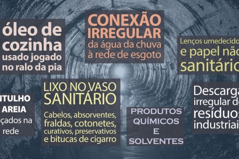 Rede de esgoto não é lixeira: conheça os vilões do sistema de coleta e tratamento