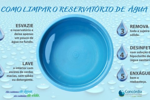 Limpeza de reservatórios causa interrupção temporária do abastecimento em bairros na próxima semana